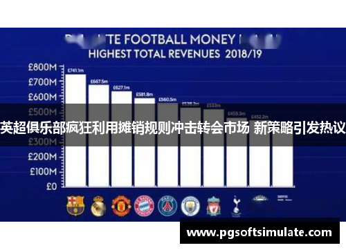 英超俱乐部疯狂利用摊销规则冲击转会市场 新策略引发热议