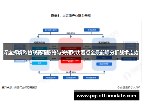 深度拆解欧协联赛程脉络与关键对决看点全景前瞻分析战术走势 深度拆解欧协联赛程脉络与关键对决看点全景前瞻分析战术走势
