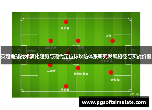 英超角球战术演化趋势与现代定位球攻防体系研究发展路径与实战价值 英超角球战术演化趋势与现代定位球攻防体系研究发展路径与实战价值