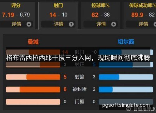 格布雷西拉西耶干拔三分入网,现场瞬间彻底沸腾 格布雷西拉西耶干拔三分入网,现场瞬间彻底沸腾